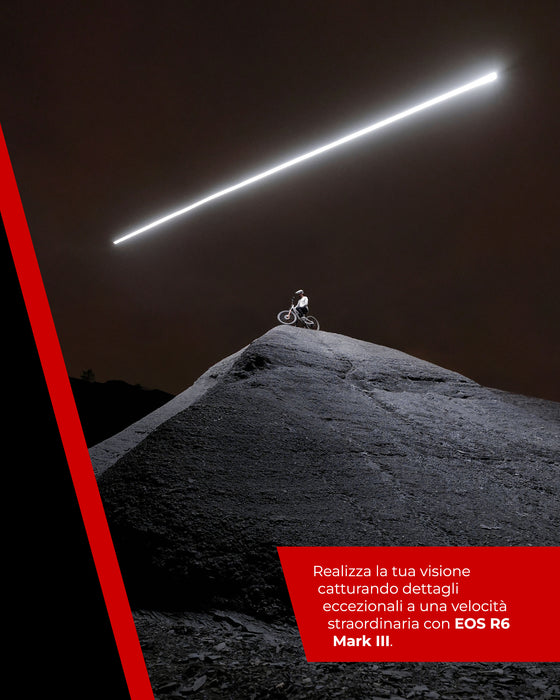 Canon EOS R6 Mark III