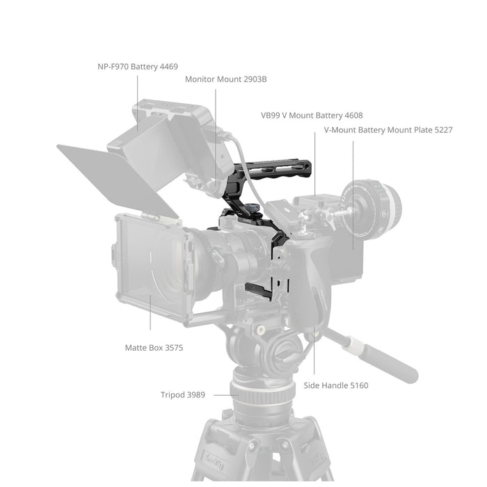 SmallRig Cage Kit per Nikon ZR 5647