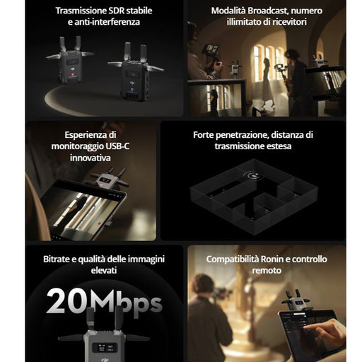 DJI SDR Transmission (Combo) caratteristiche