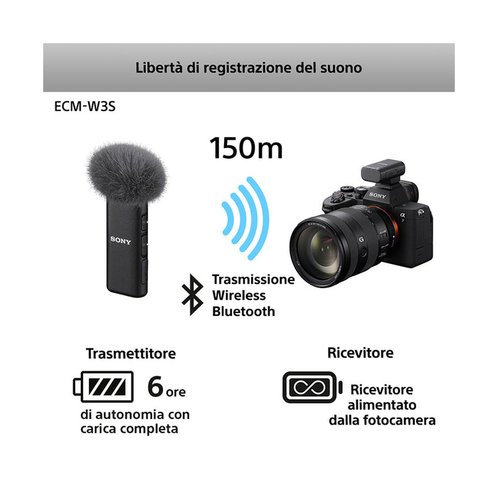Sony Microfono ECM-W3S