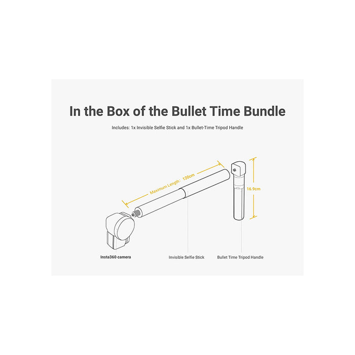 Insta360 Bullet Time Bundle