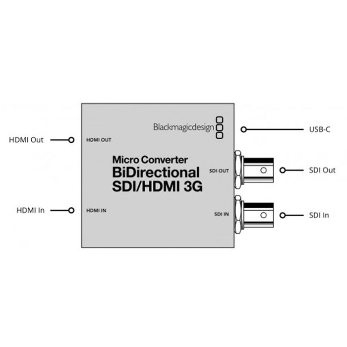 Blackmagic Micro Converter Bidirectional SDI/HDMI 3G PSU