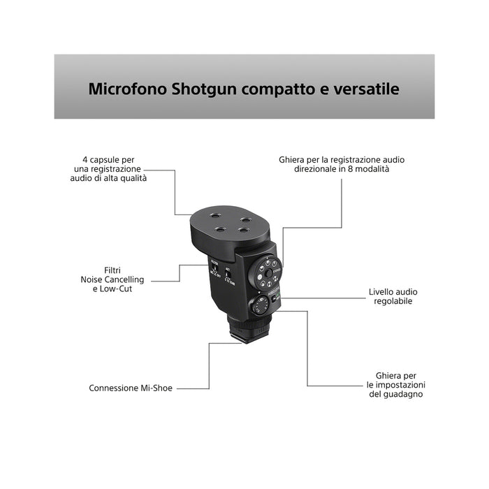 Sony Microfono Shotgun ECM-M1